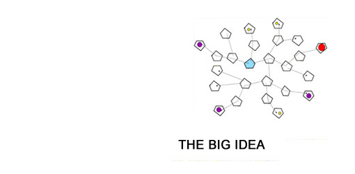 The big idea